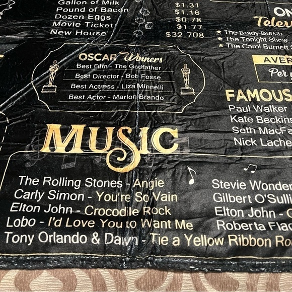 Happy 51st Birthday Gift Idea: 1973 Throw Blanket New Never Used - Picture 4 of 11